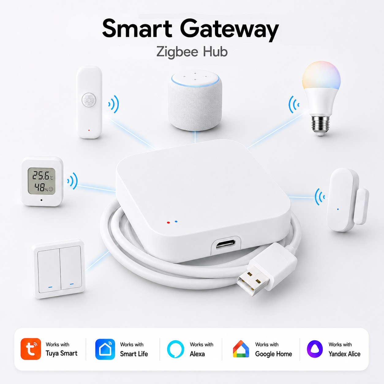 Matter Hub Thread - Шлюз Tuya Zigbee 3.0 с поддержкой