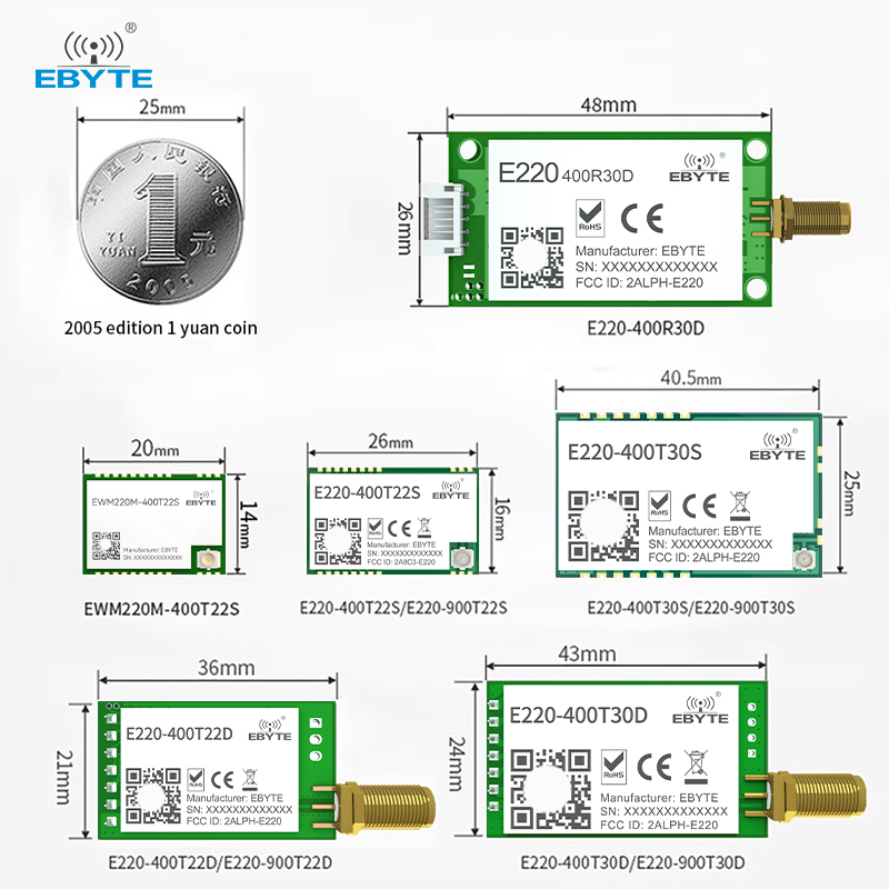 Модуль LoRa LLCC68 UART 433/86 – обзор и цена 433Mhz Receiver Module