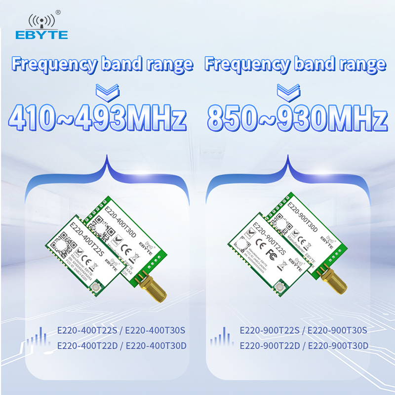 Модуль LoRa LLCC68 UART 433/86 – обзор и цена 433Mhz Receiver Module