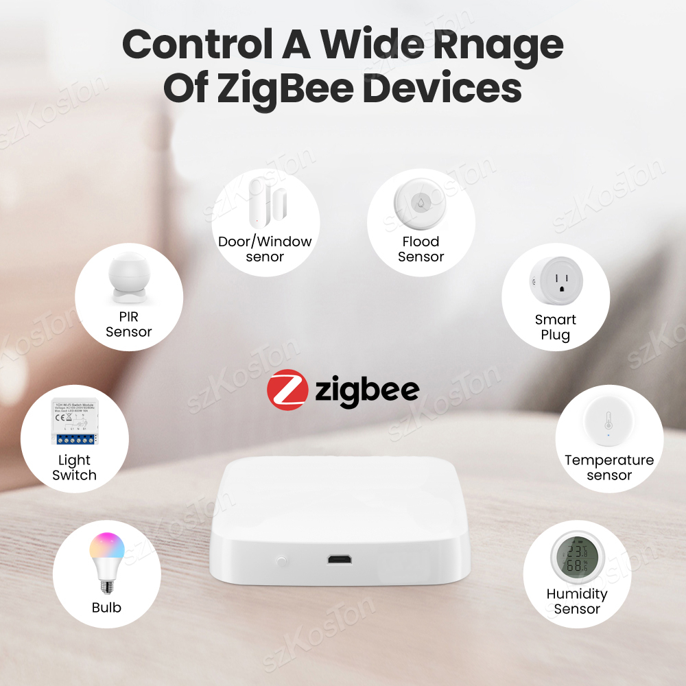 Многорежимный шлюз Tuya Smart  – обзор и цена Home Automation Technology