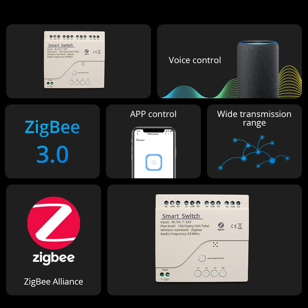 Умный переключатель Zigbee, ре – обзор и цена Home Automation Technology
